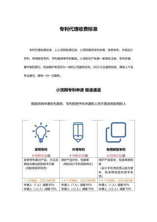 专利代理收费标准