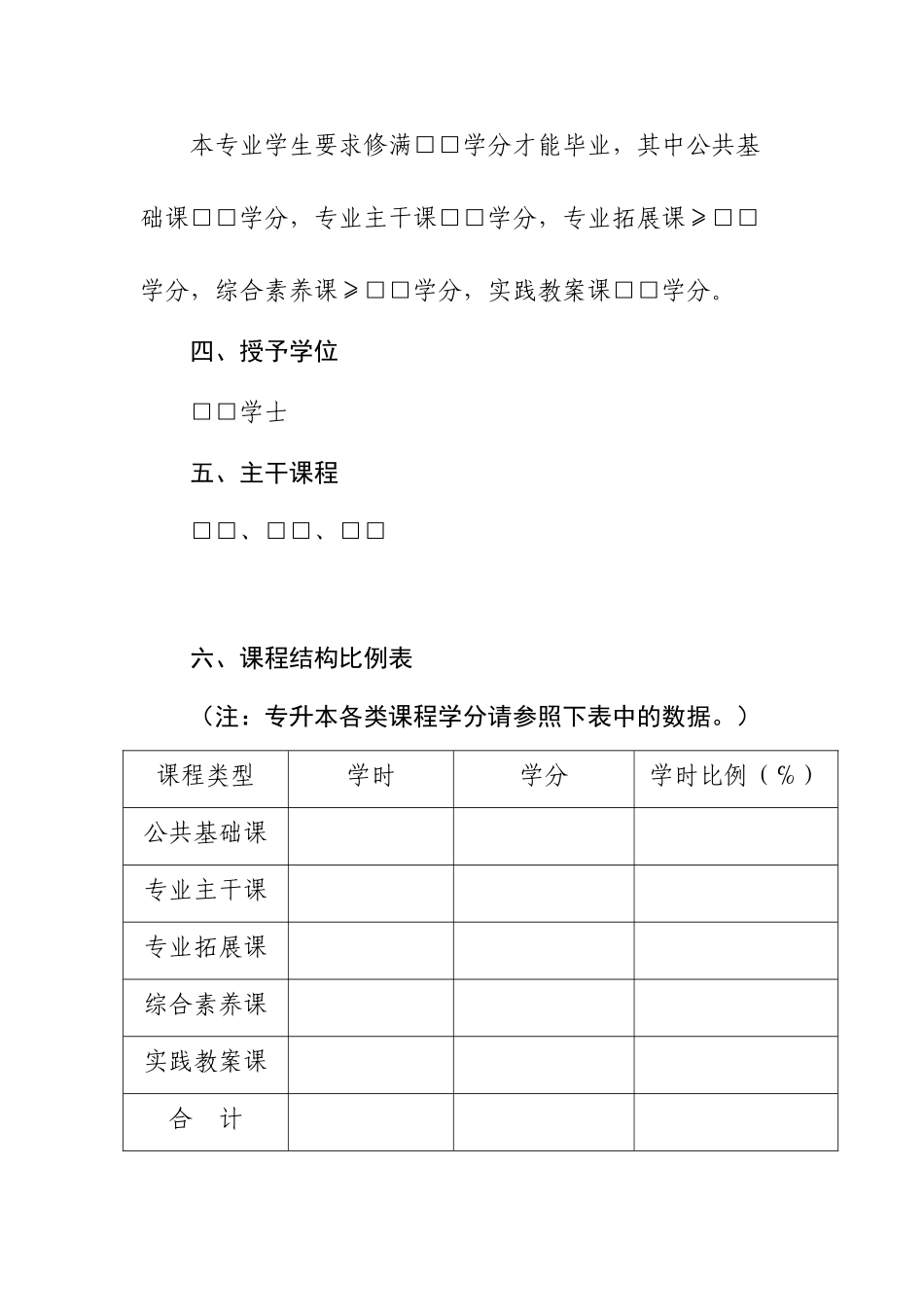 专升本专业人才培养方案_第2页