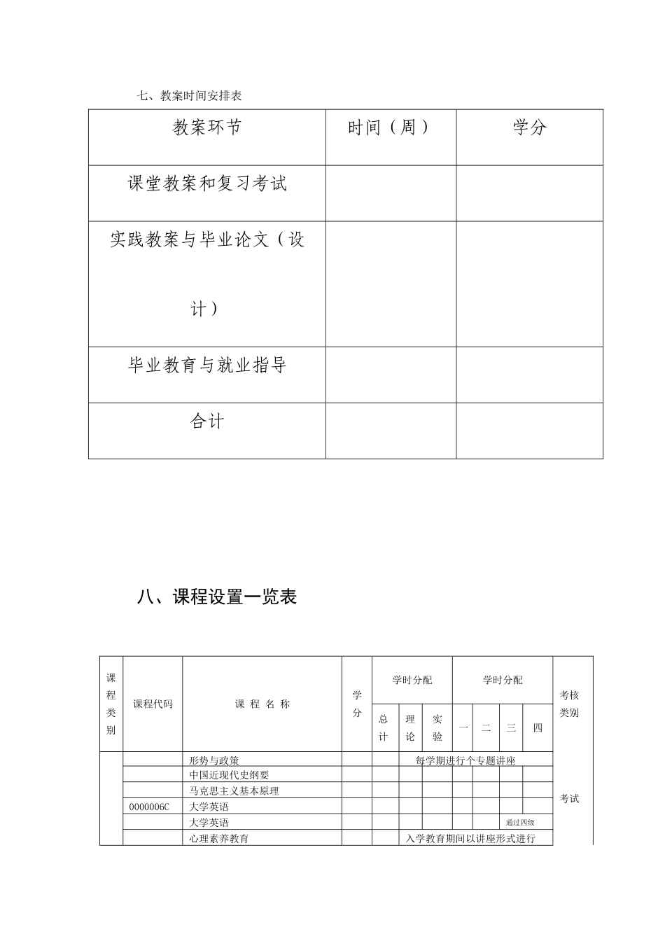 专升本专业人才培养方案_第3页