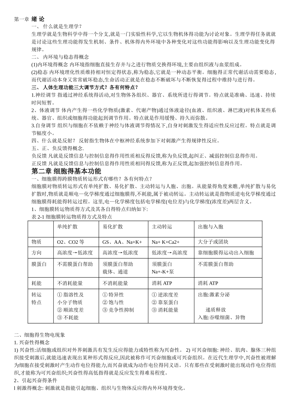 专升本生理学重点总结_第1页