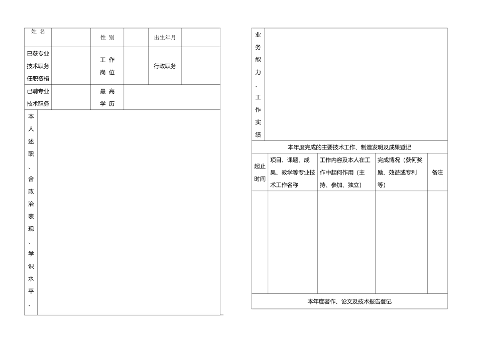 专技人员年度考核表1_第2页