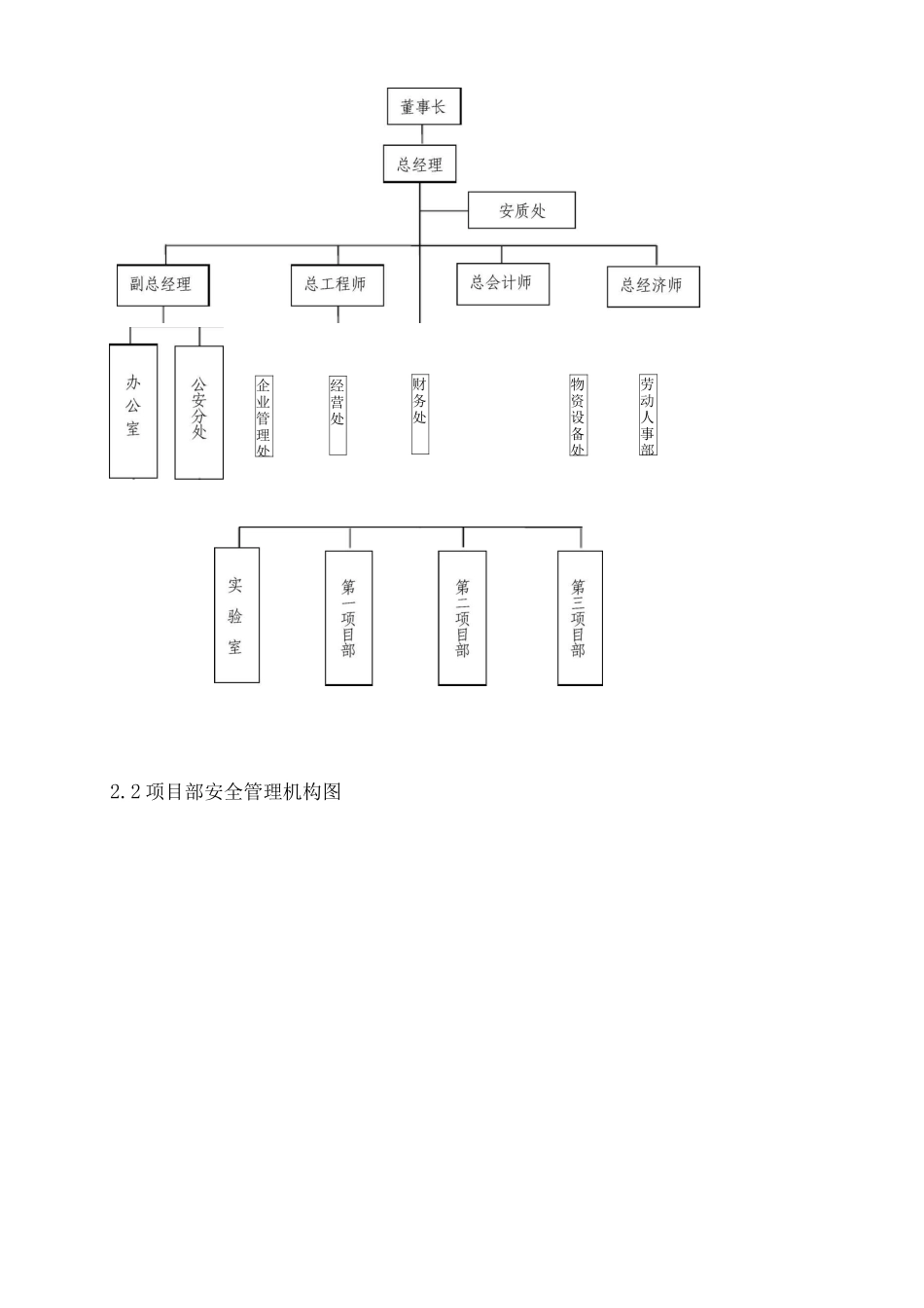专项安全防火应急预案_第3页