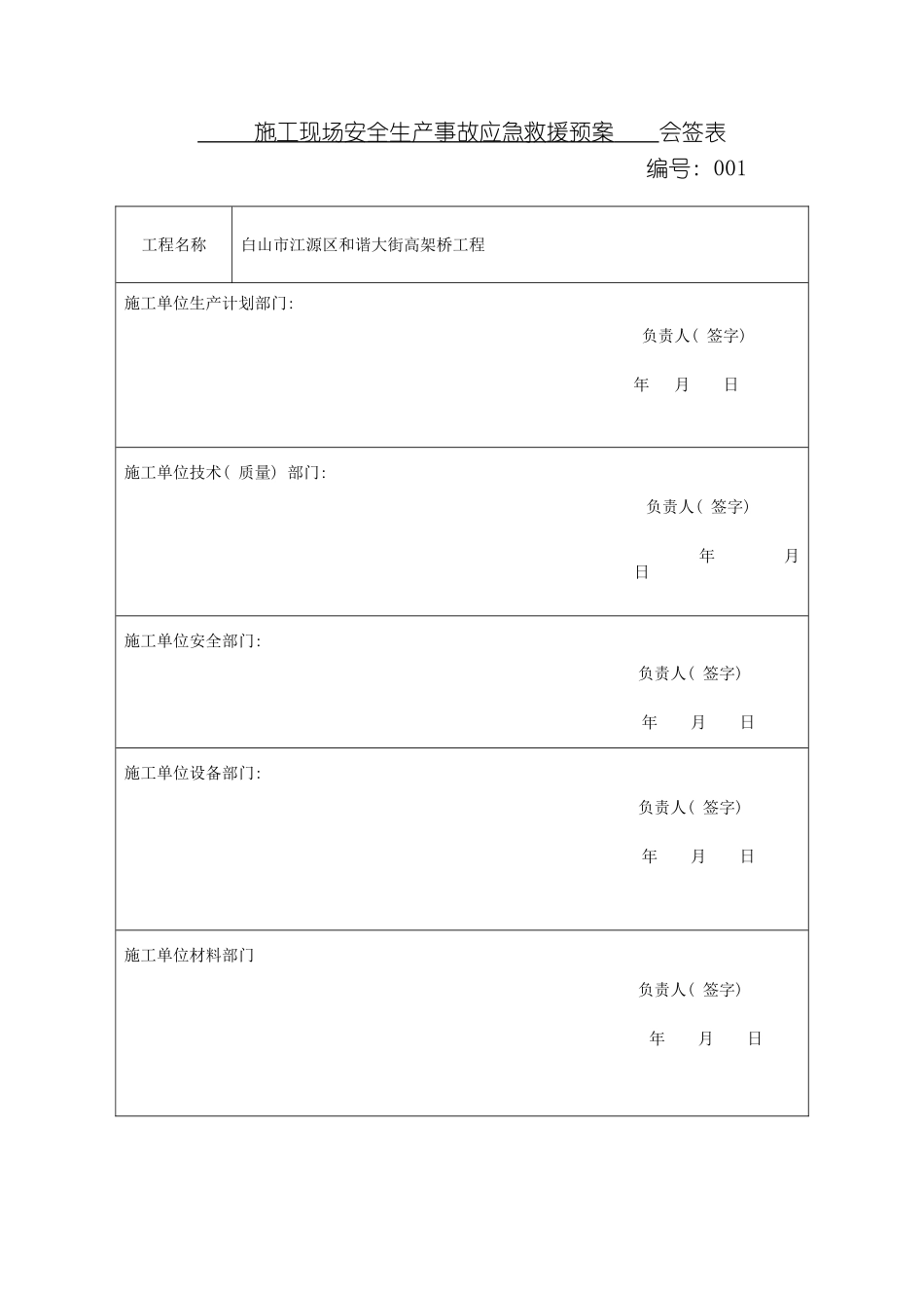 专项应急预案_第2页