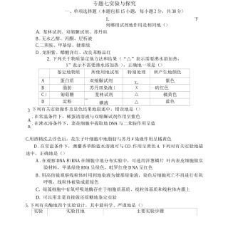 专题7实验与探究训练