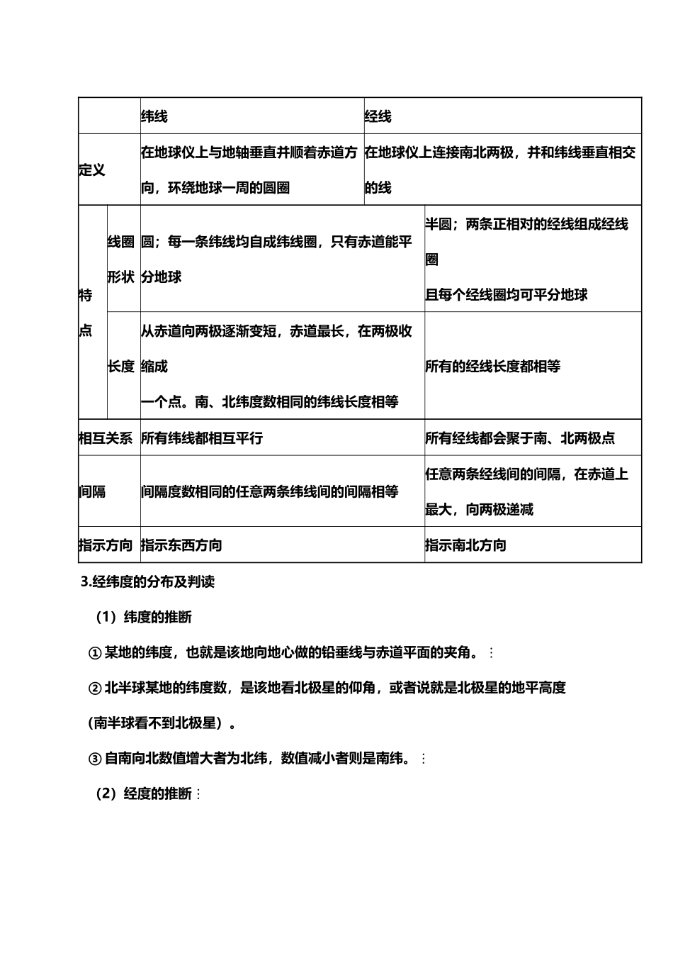 专题一--地球与地图_第3页