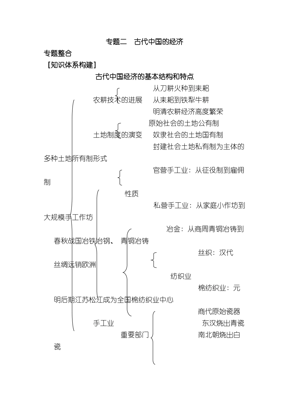 专题一古代中国的政治制度_第2页