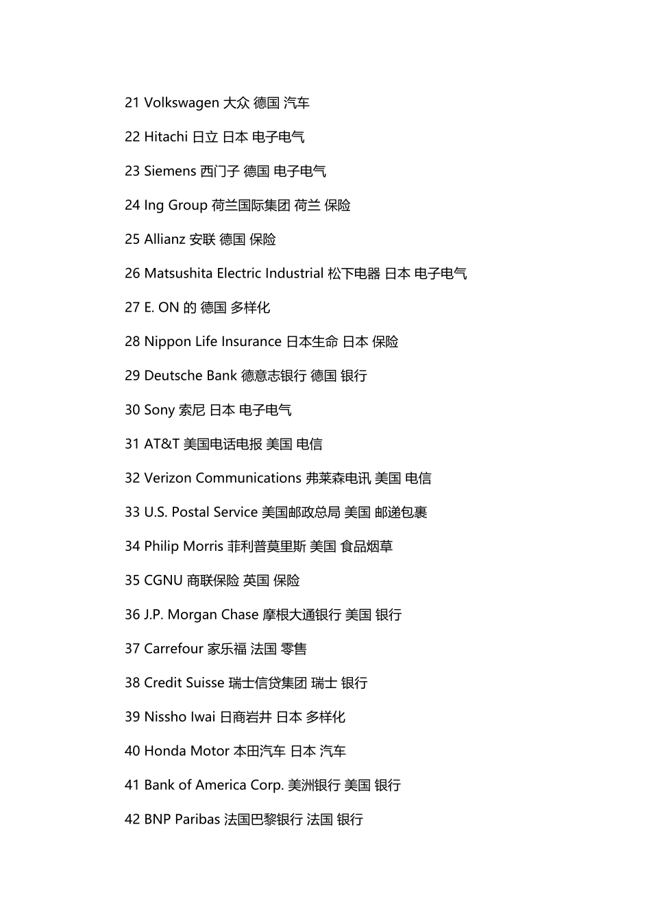 世界500强企业名称_第3页