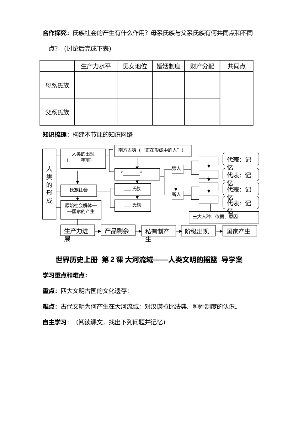 世界历史上册导学案2025-2025学年度第一学期_第3页