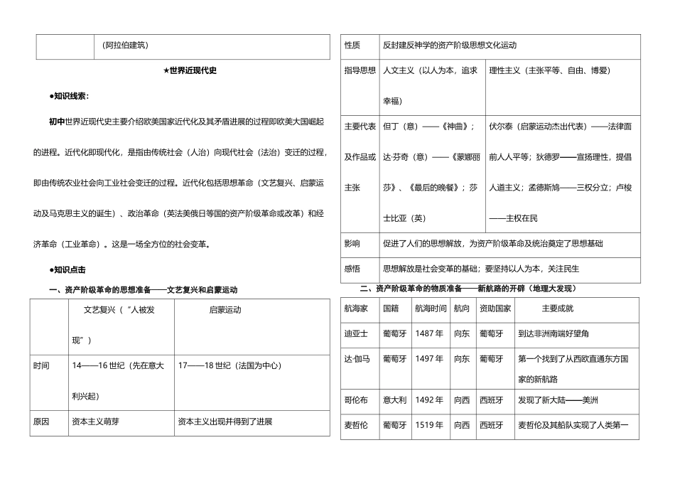 世界历史基础知识_第3页