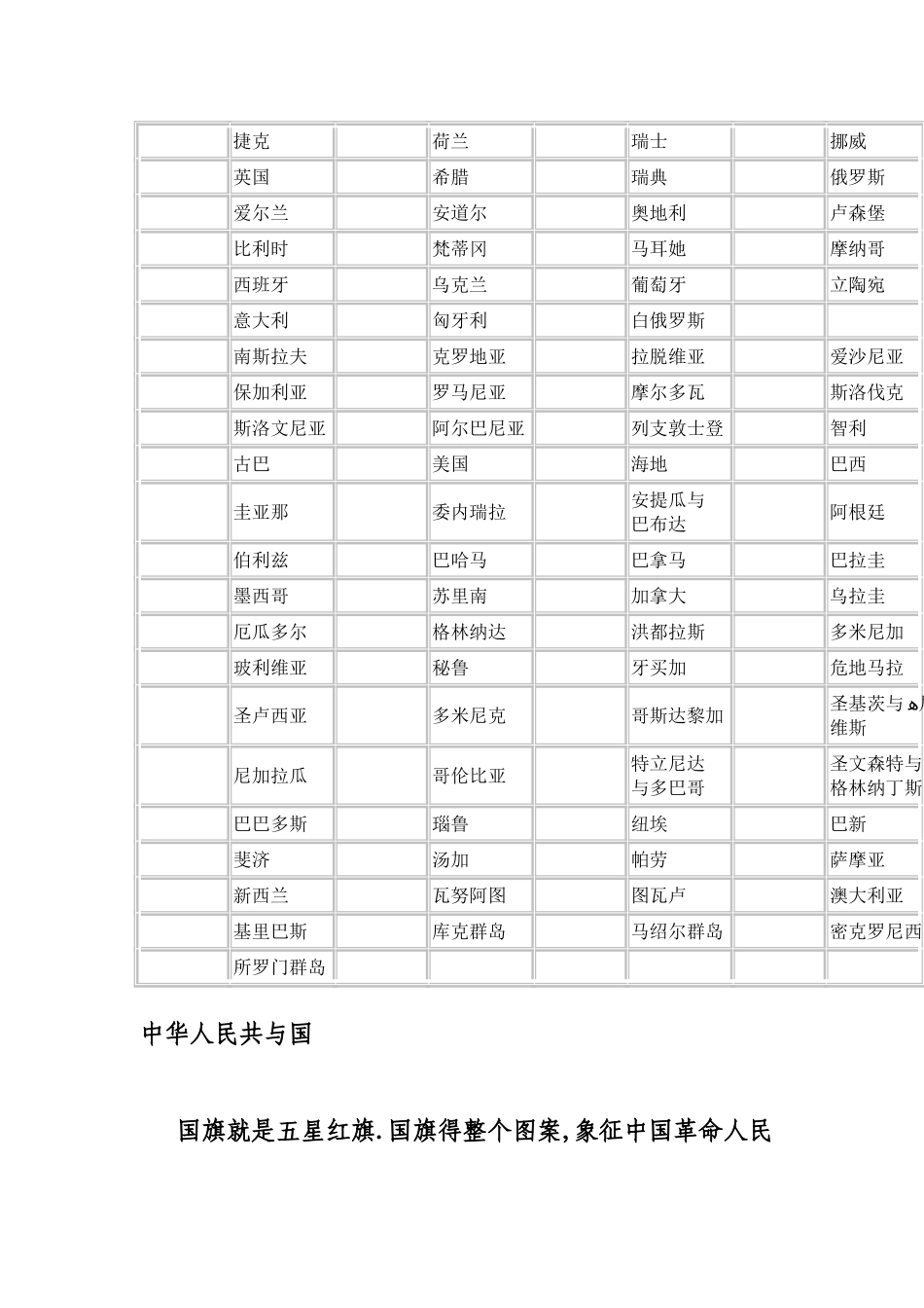 世界各国国旗名称及图案图案_第2页
