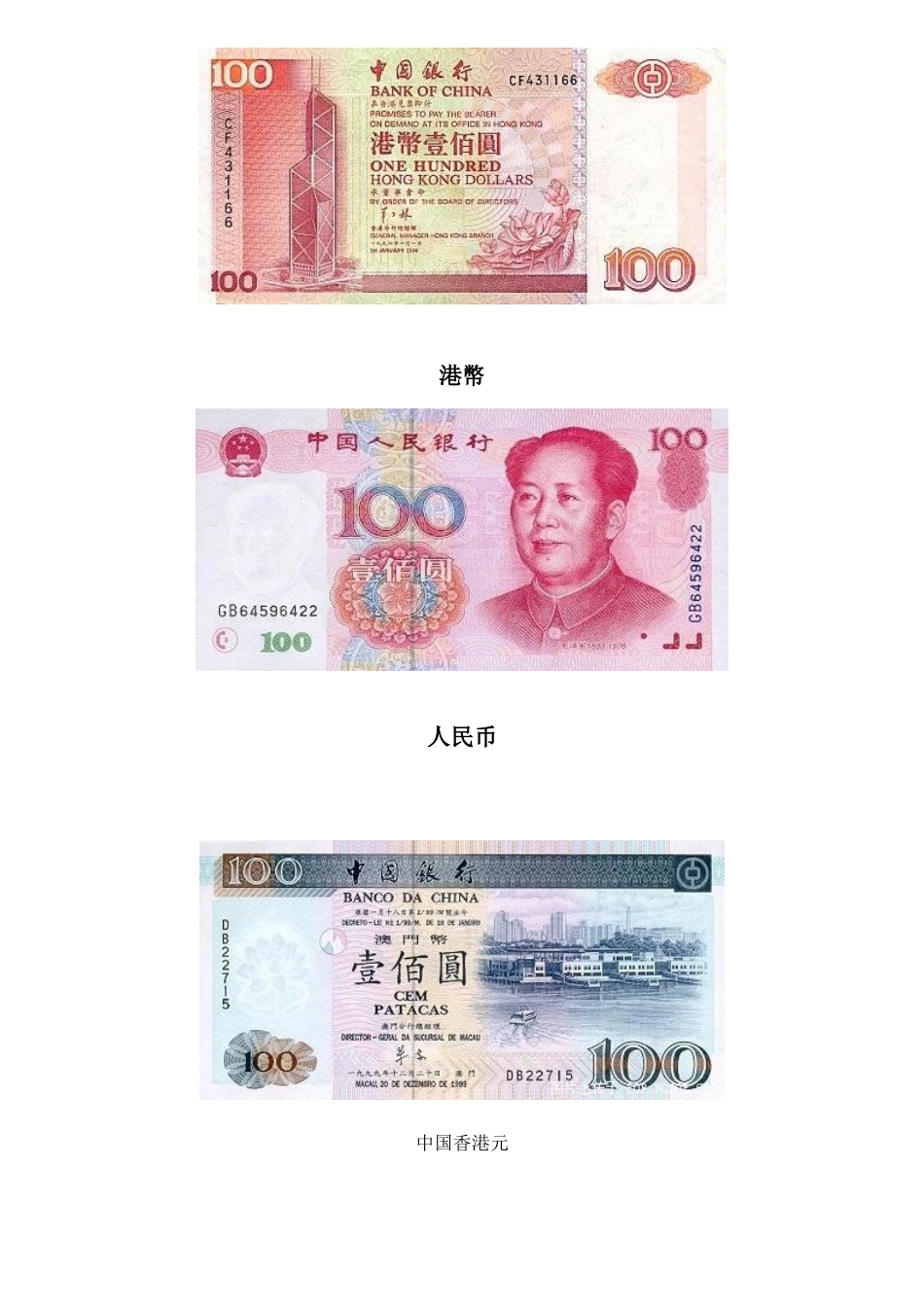 世界各国货币大全_第2页