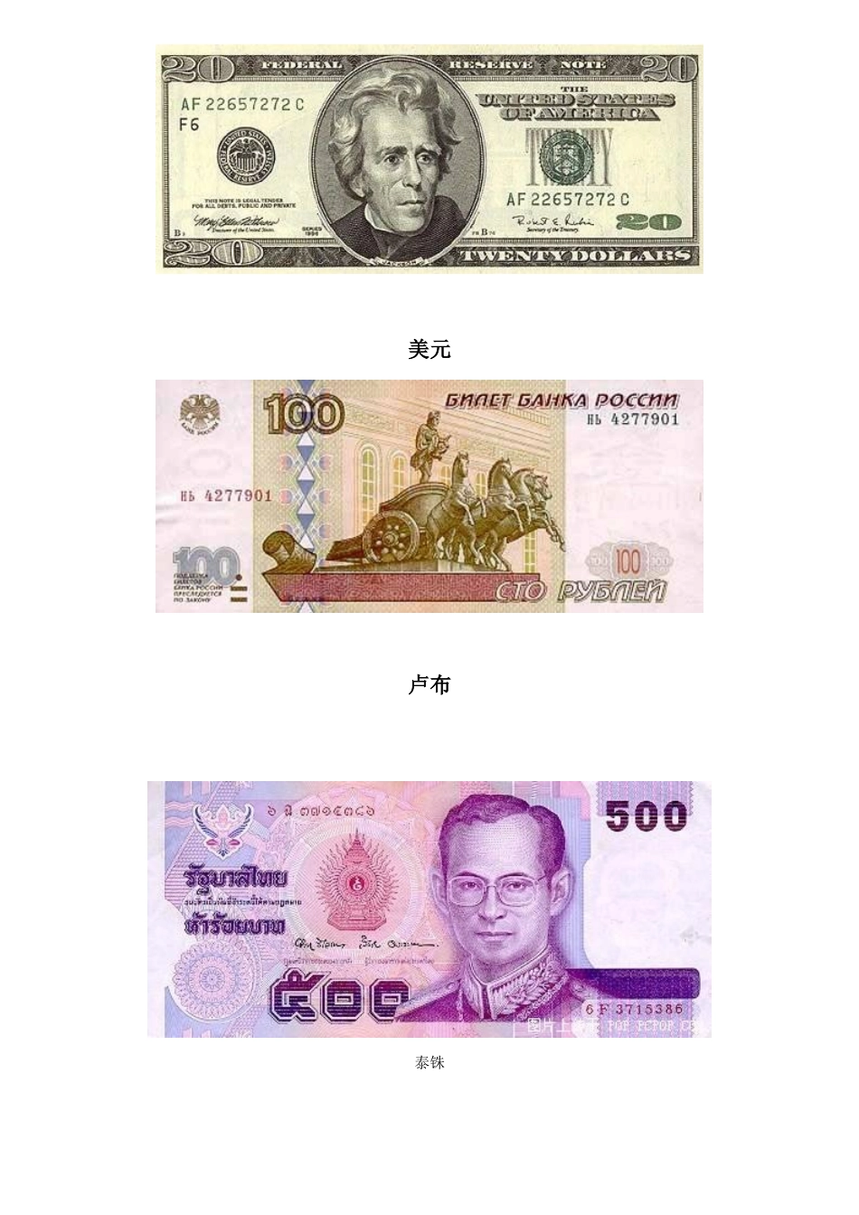 世界各国货币大全_第3页