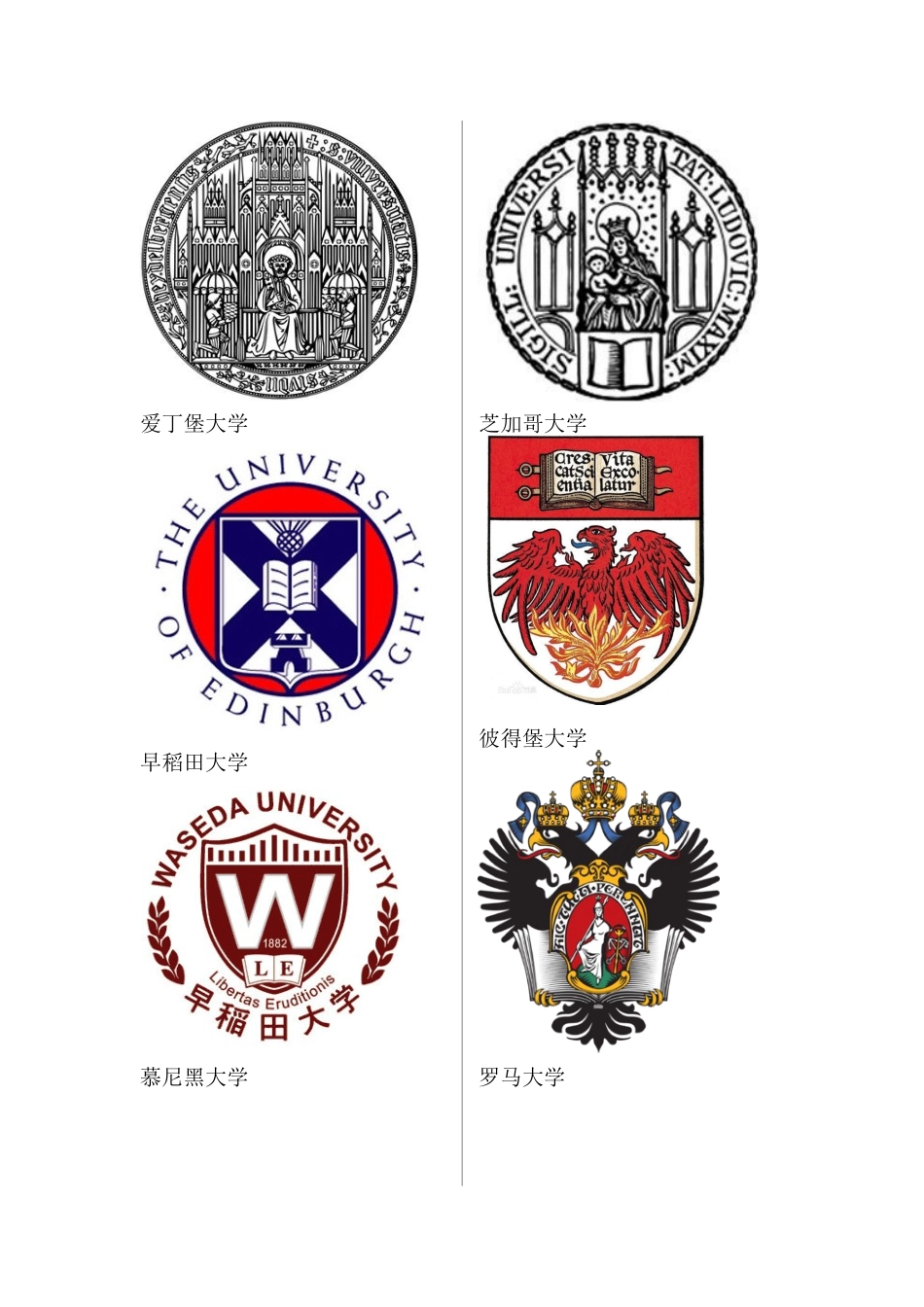 世界名校校徽_第3页