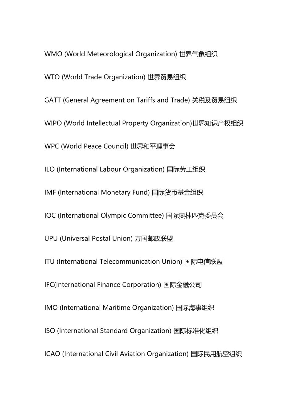 世界各大组织的英文缩写_第3页