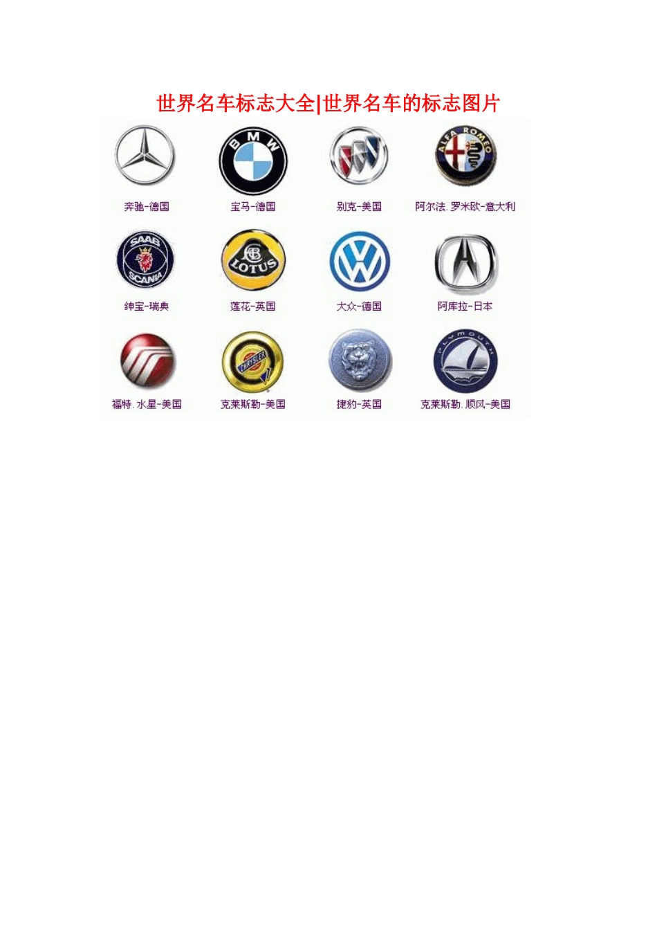 世界名车标志大全世界名车的标志图片_第2页