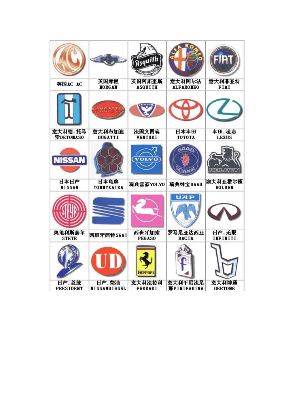 世界名车标志大全世界名车的标志图片_第3页