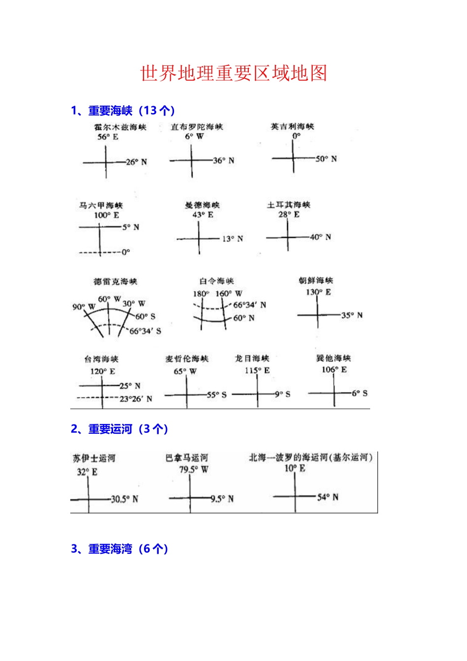 世界地理重要区域地图_第2页