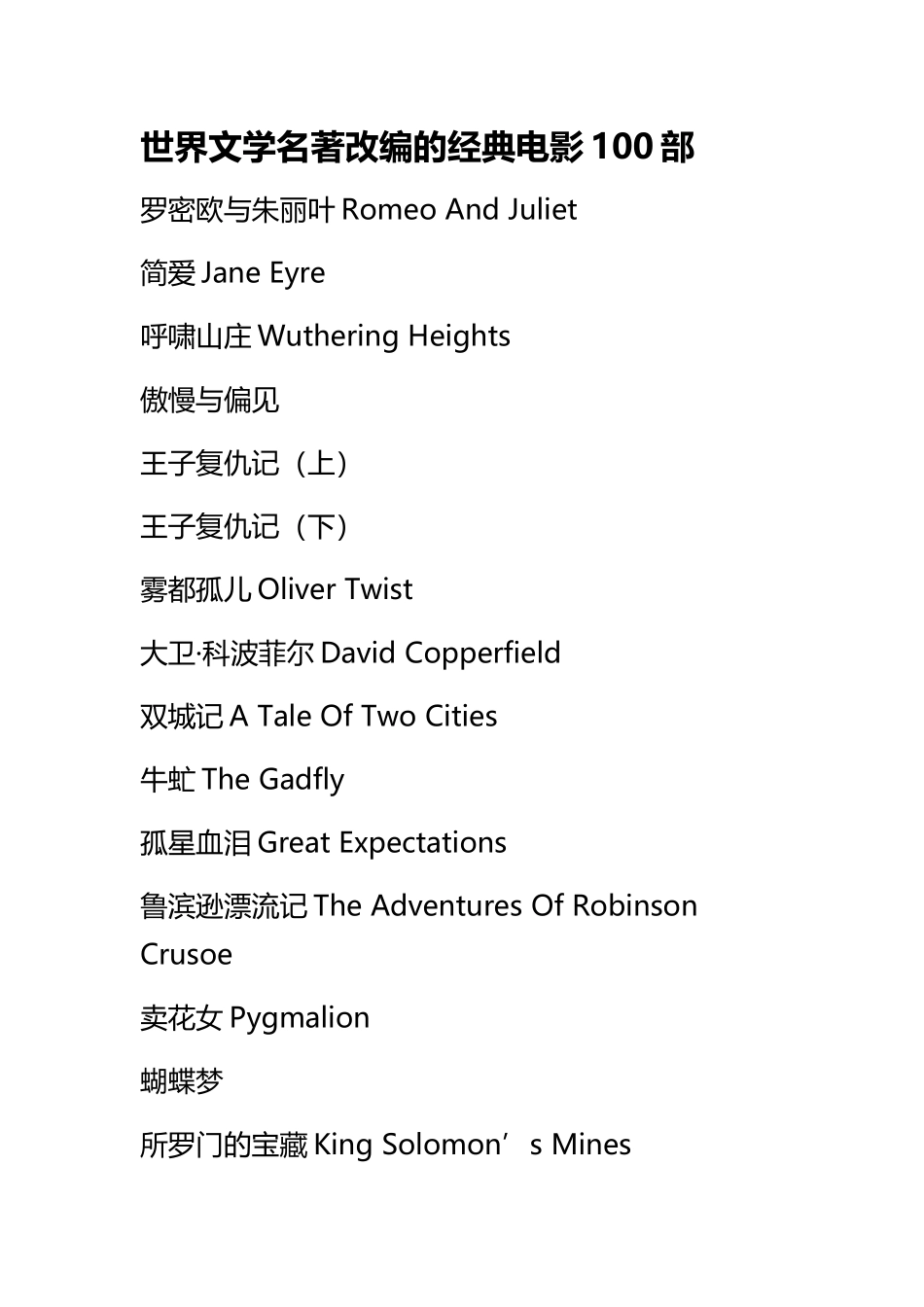 世界文学名著改编的经典电影100部_第2页