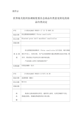 世界海关组织协调制度委员会商品归类意见转化的商品归类决定、