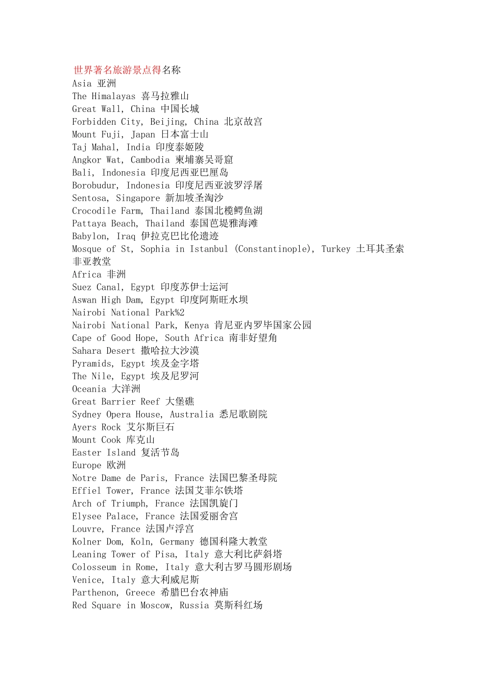 世界著名旅游景点的英文名称_第1页