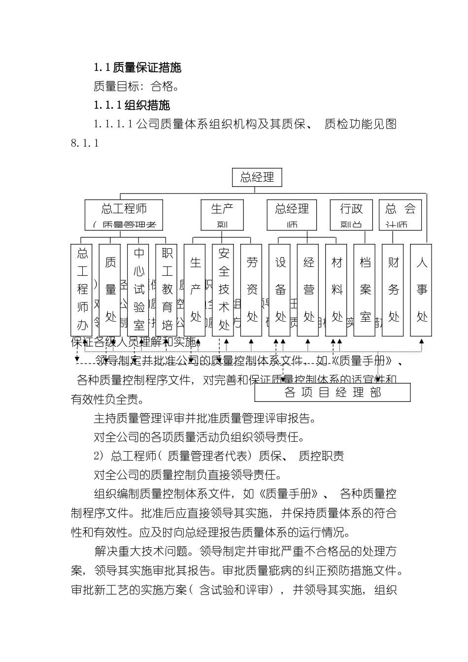 世纪景园项目质量管理体系_第3页