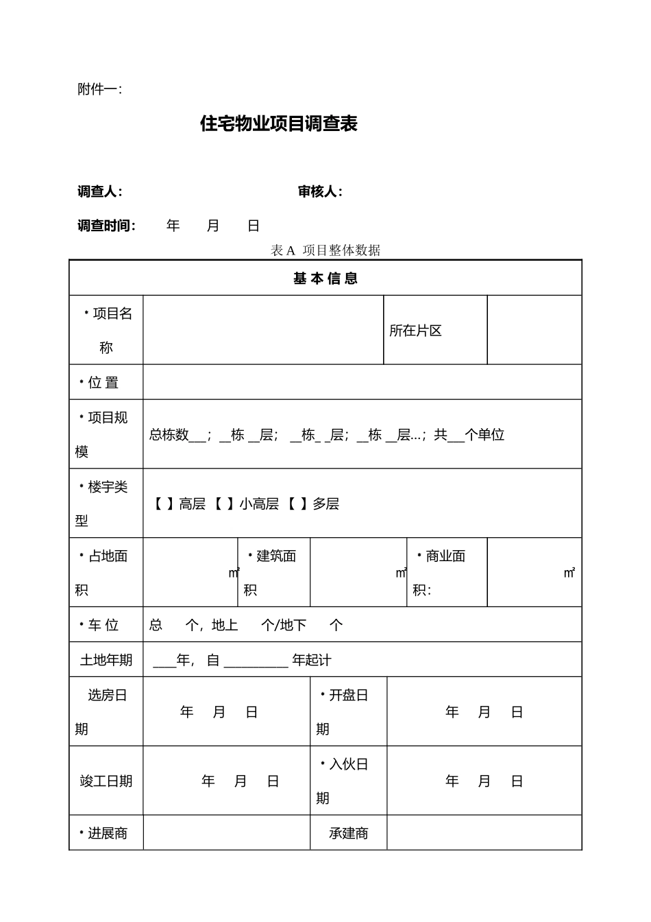 世联地产—跑盘表_第2页