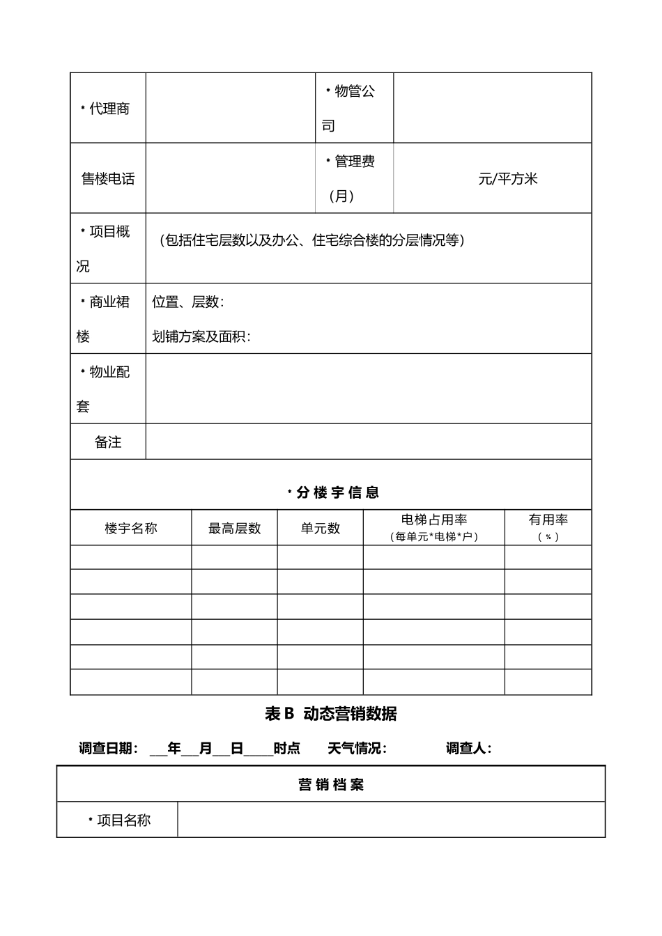 世联地产—跑盘表_第3页