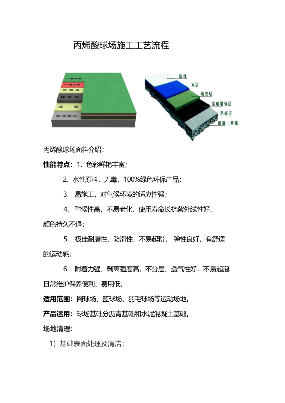 丙烯酸球场施工工艺流程_第2页
