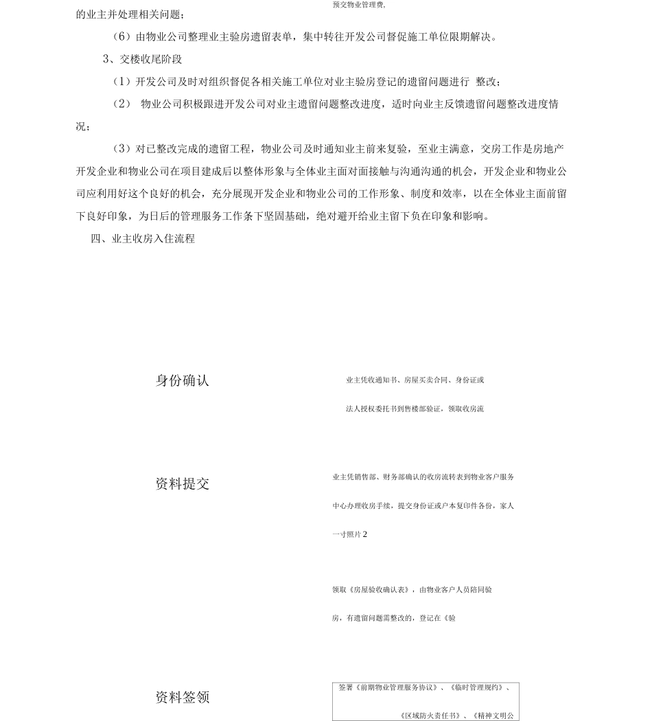 业主收房、装修、空置房管理_第3页