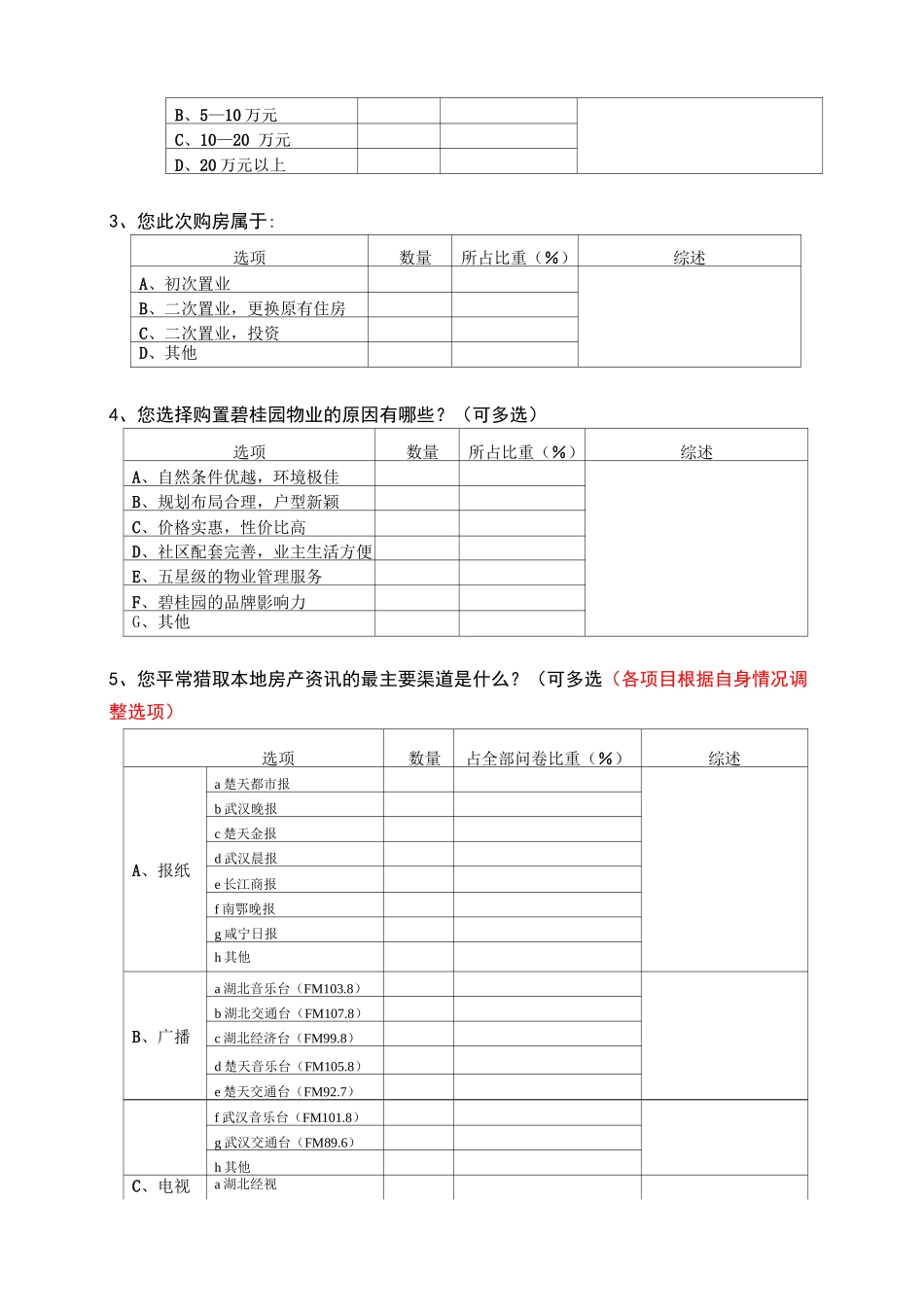 业主调查问卷统计_第2页