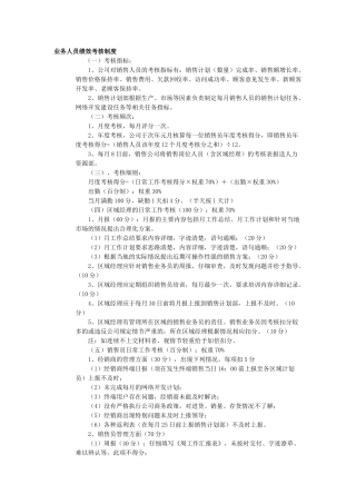 业务人员绩效考核制度