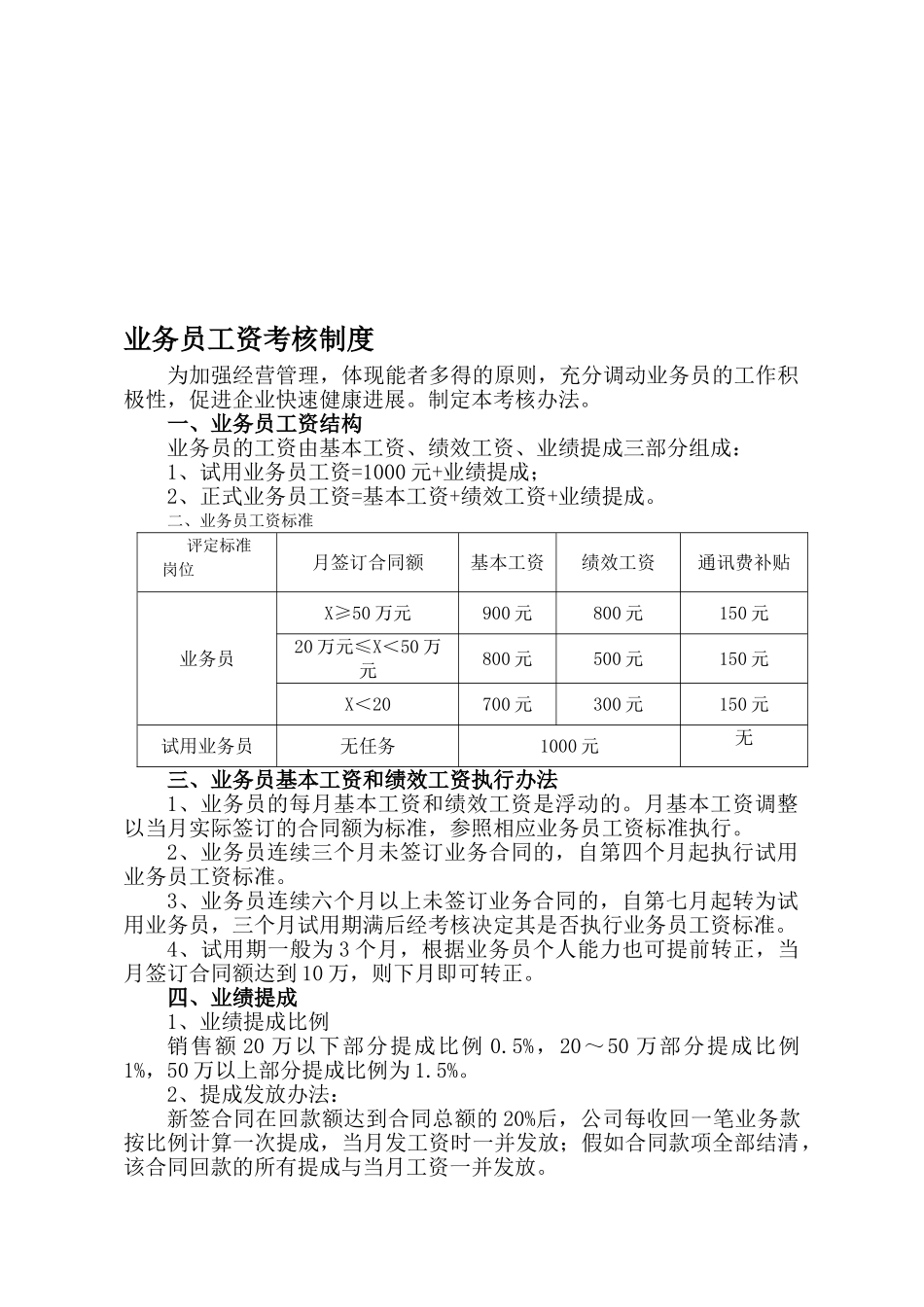 业务员工资考核制度._第1页