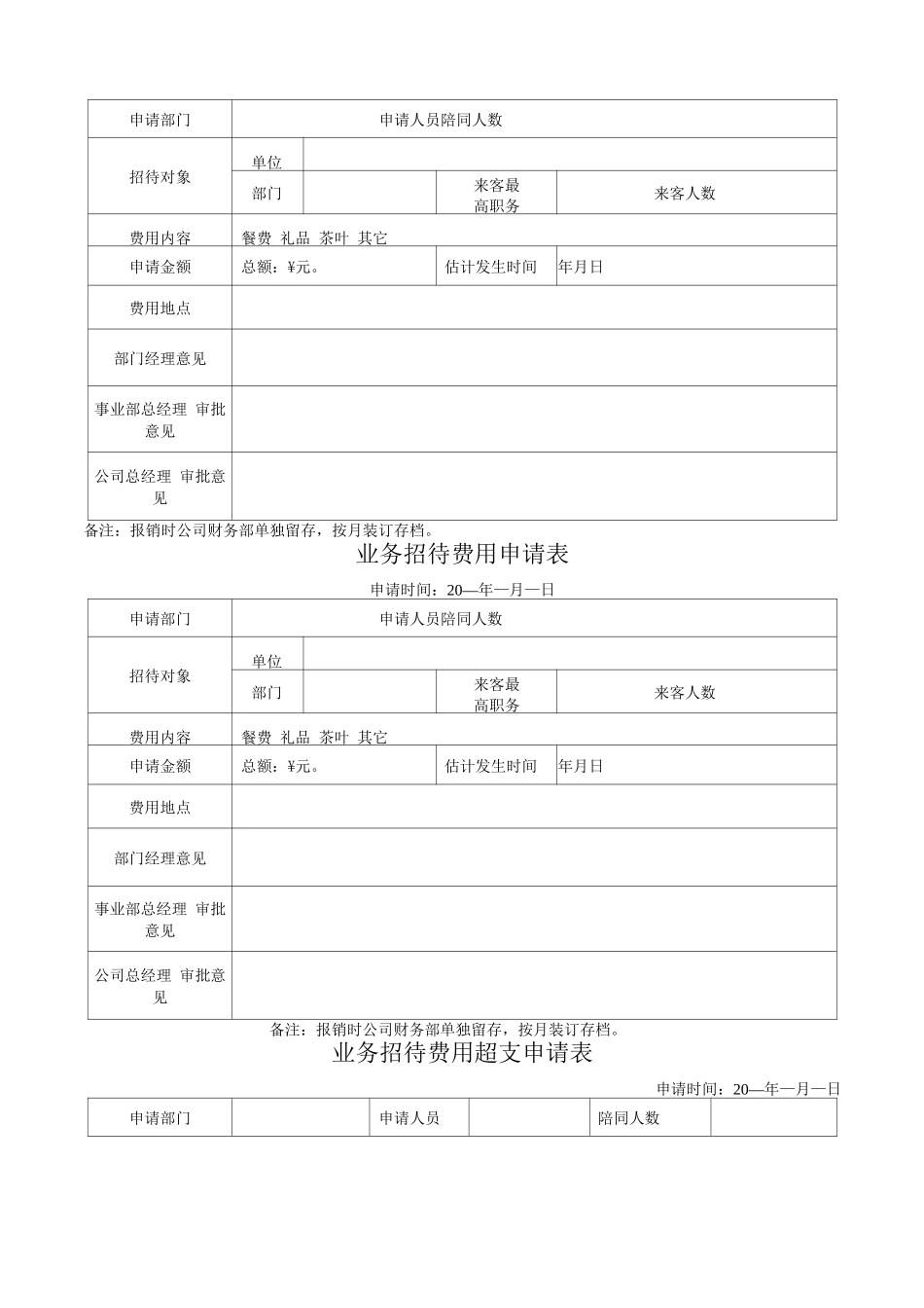 业务招待费管理制度+表单_第3页