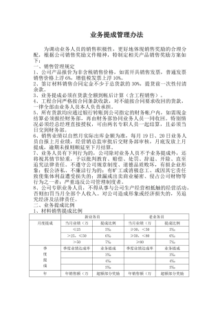 业务提成管理办法