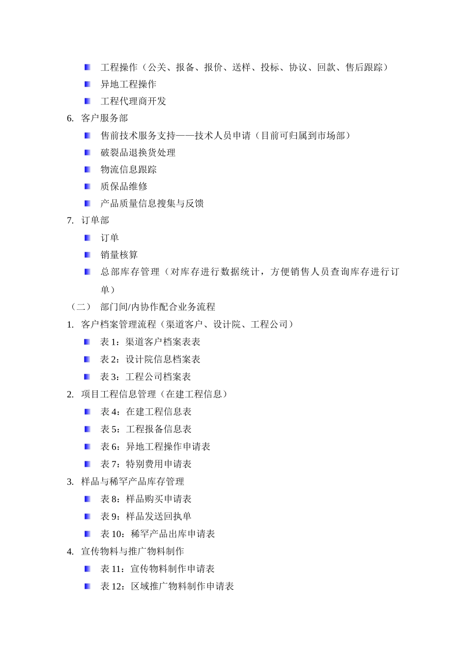 业务流程管理制度_第2页