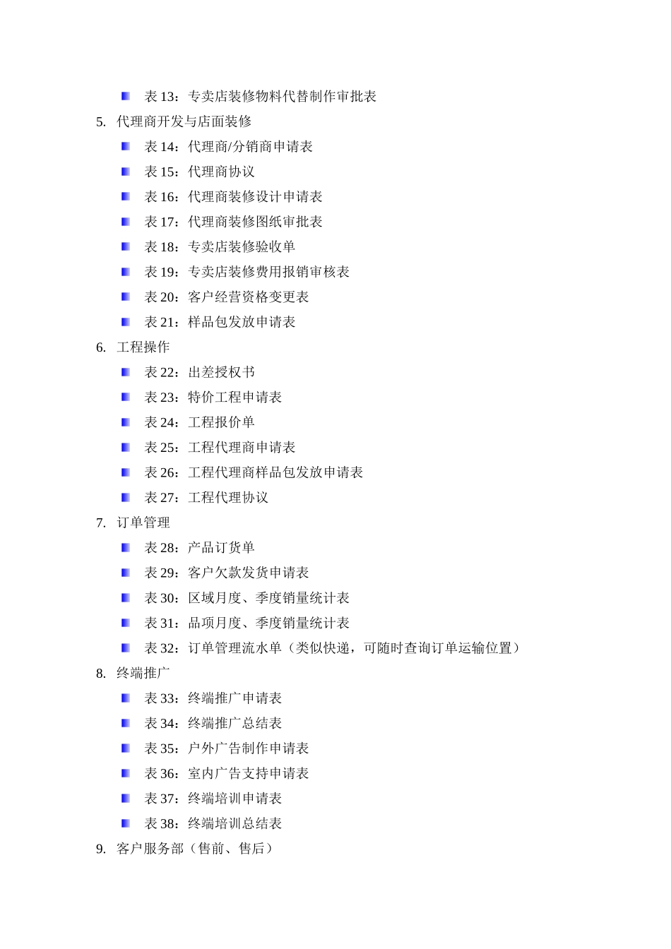 业务流程管理制度_第3页