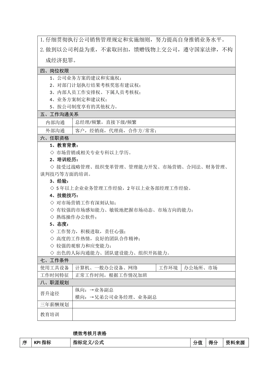 业务经理岗位说明书_第2页