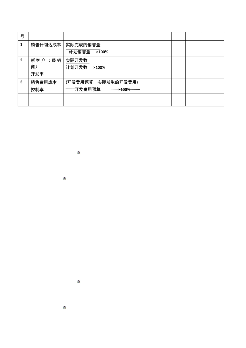业务经理岗位说明书_第3页