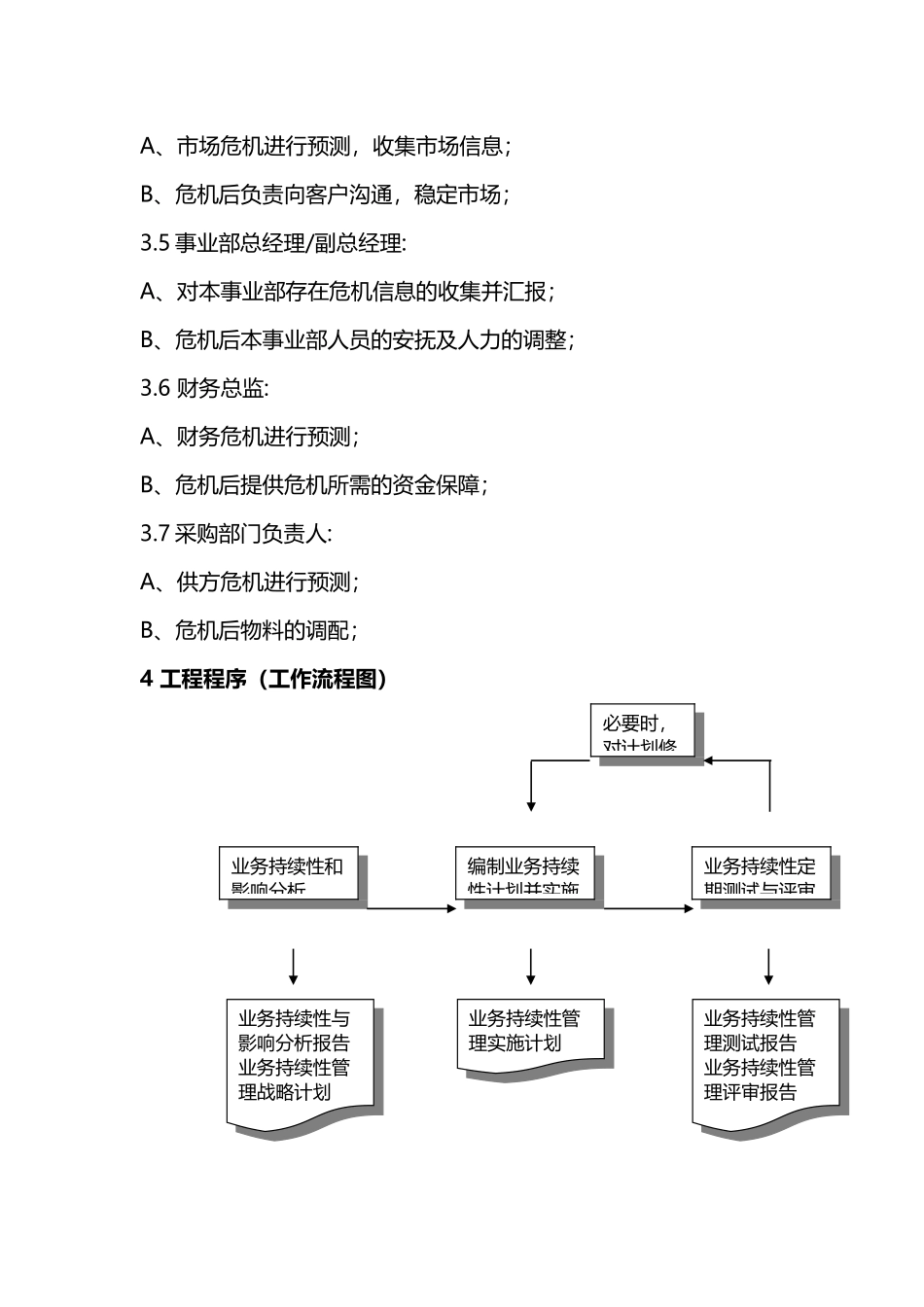 业务连续性管理程序最终版_第3页