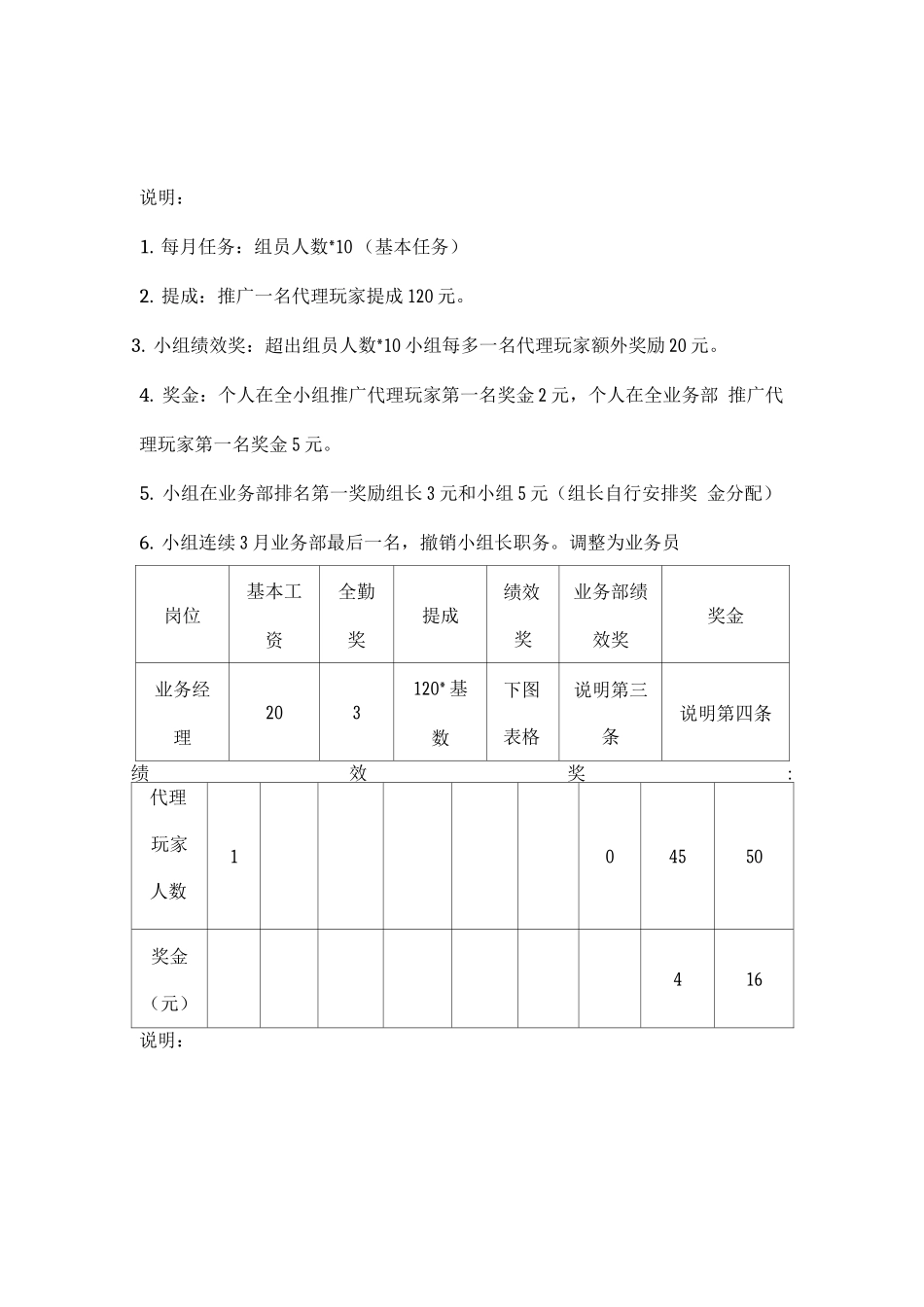 业务部薪酬奖金制度_第2页