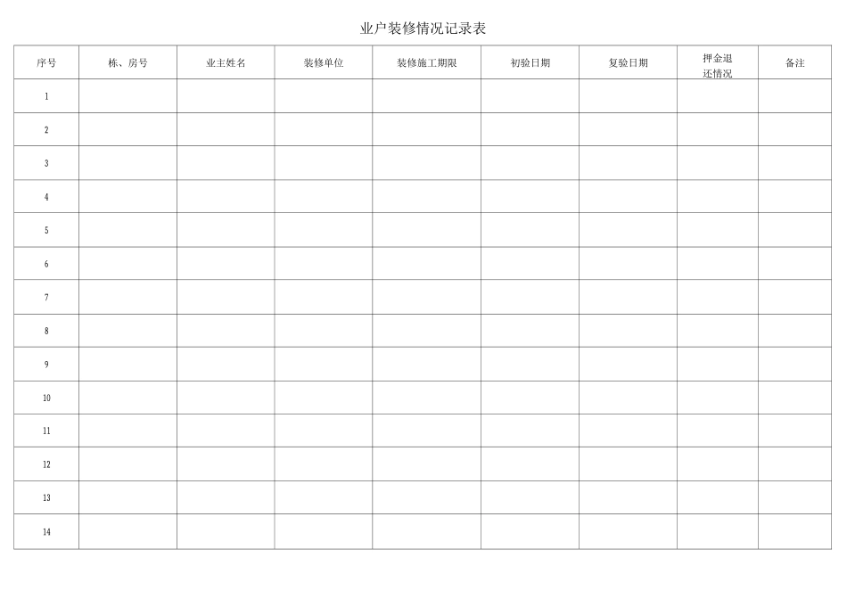 业户装修情况记录表_第1页