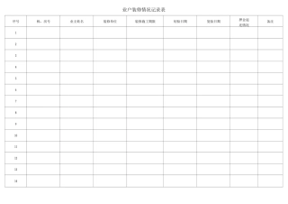 业户装修情况记录表