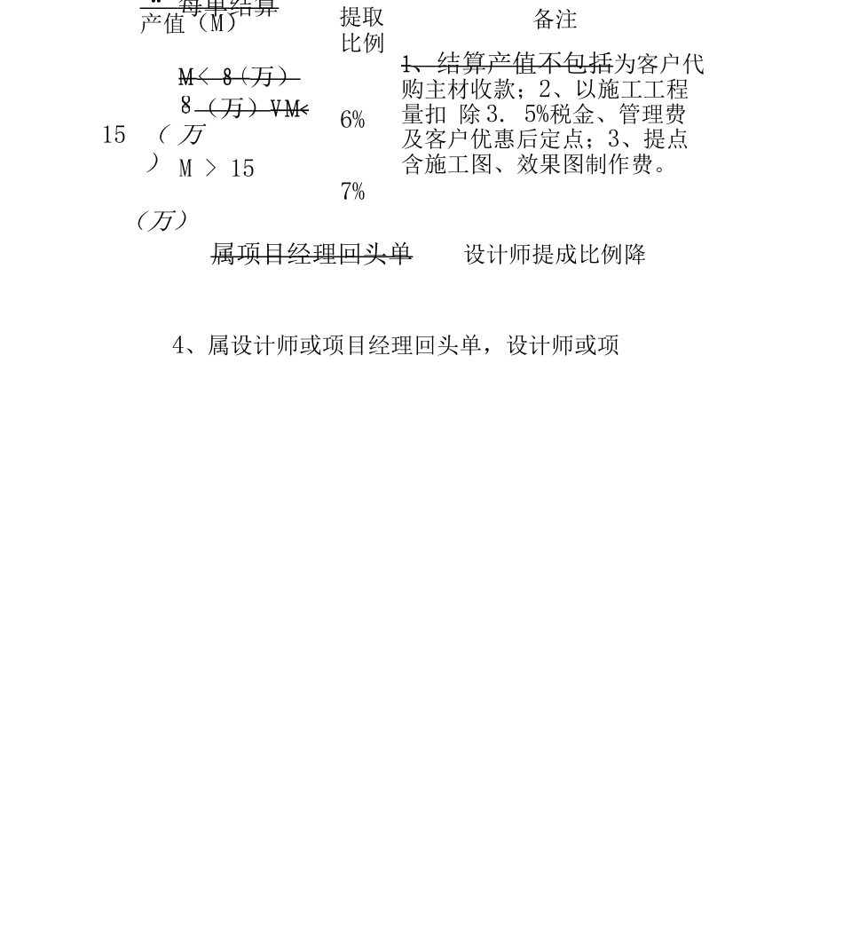 业绩提成管理细则_第2页