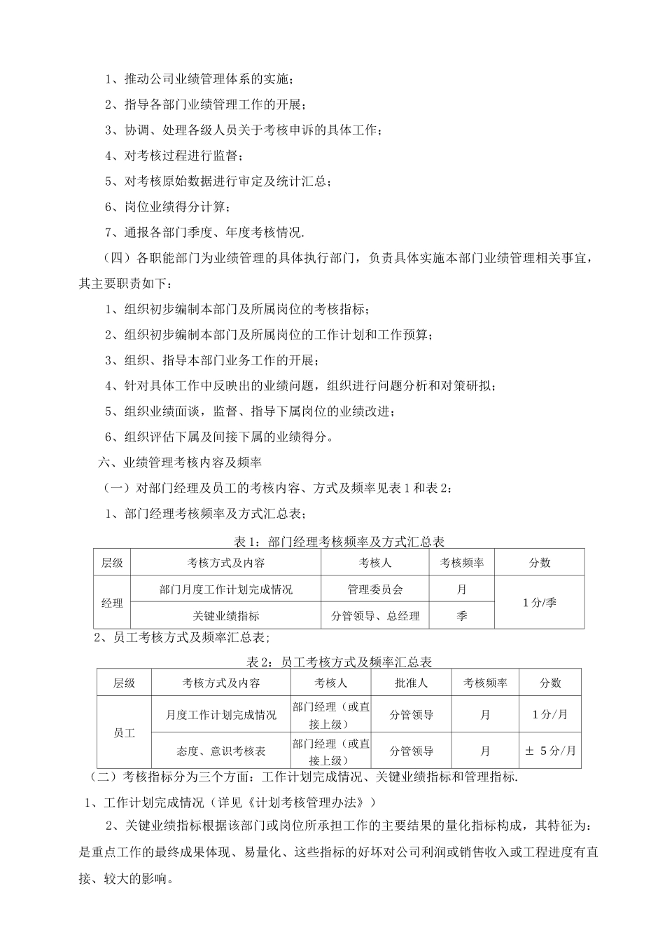 业绩考核管理制度_第2页