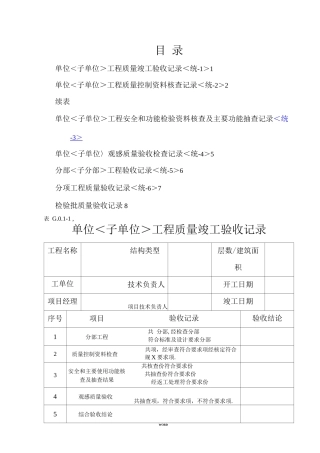 丛属“土建工程”质量验收总表部分-单位工程资料