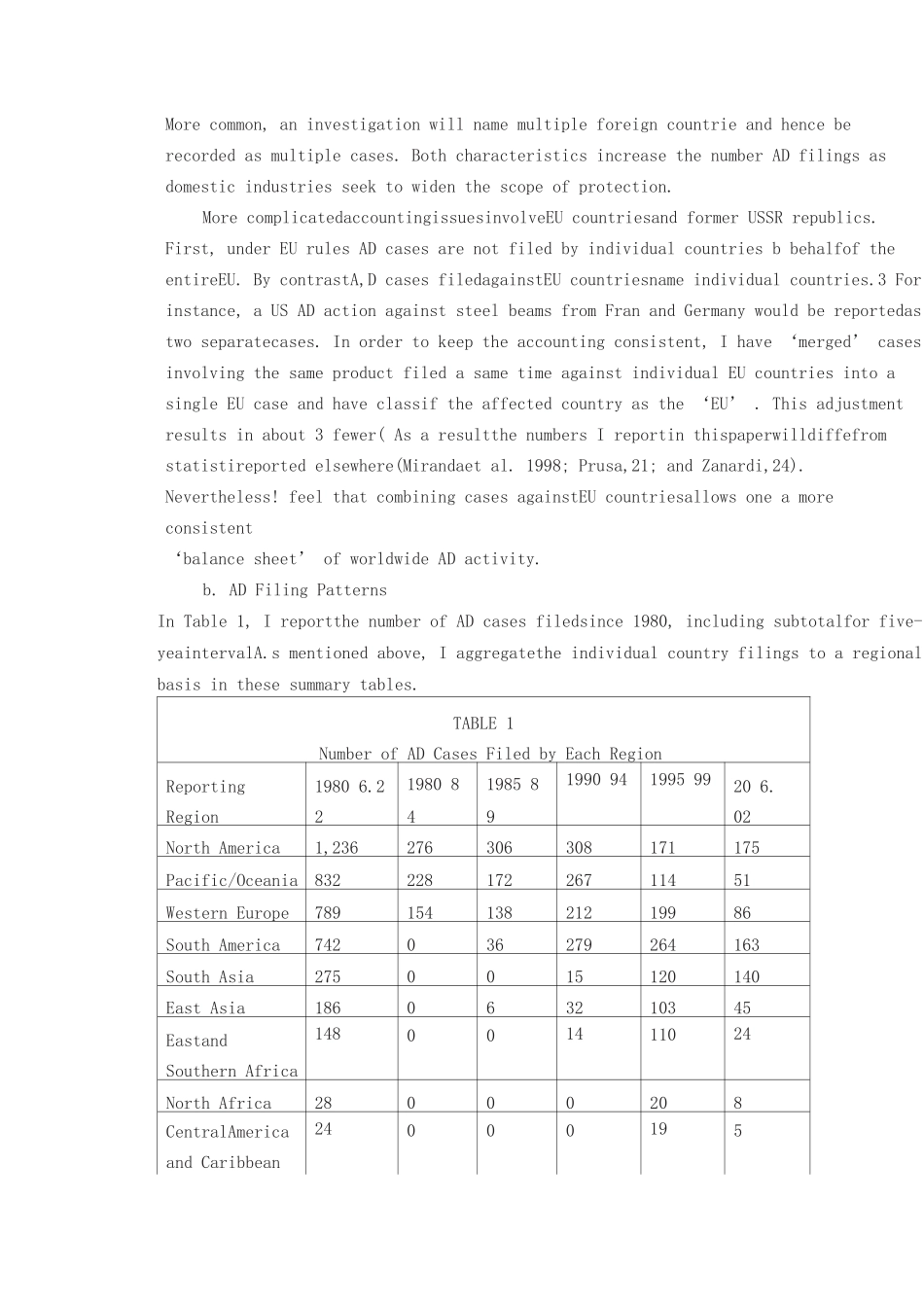 东亚的反倾销问题外文翻译_第3页