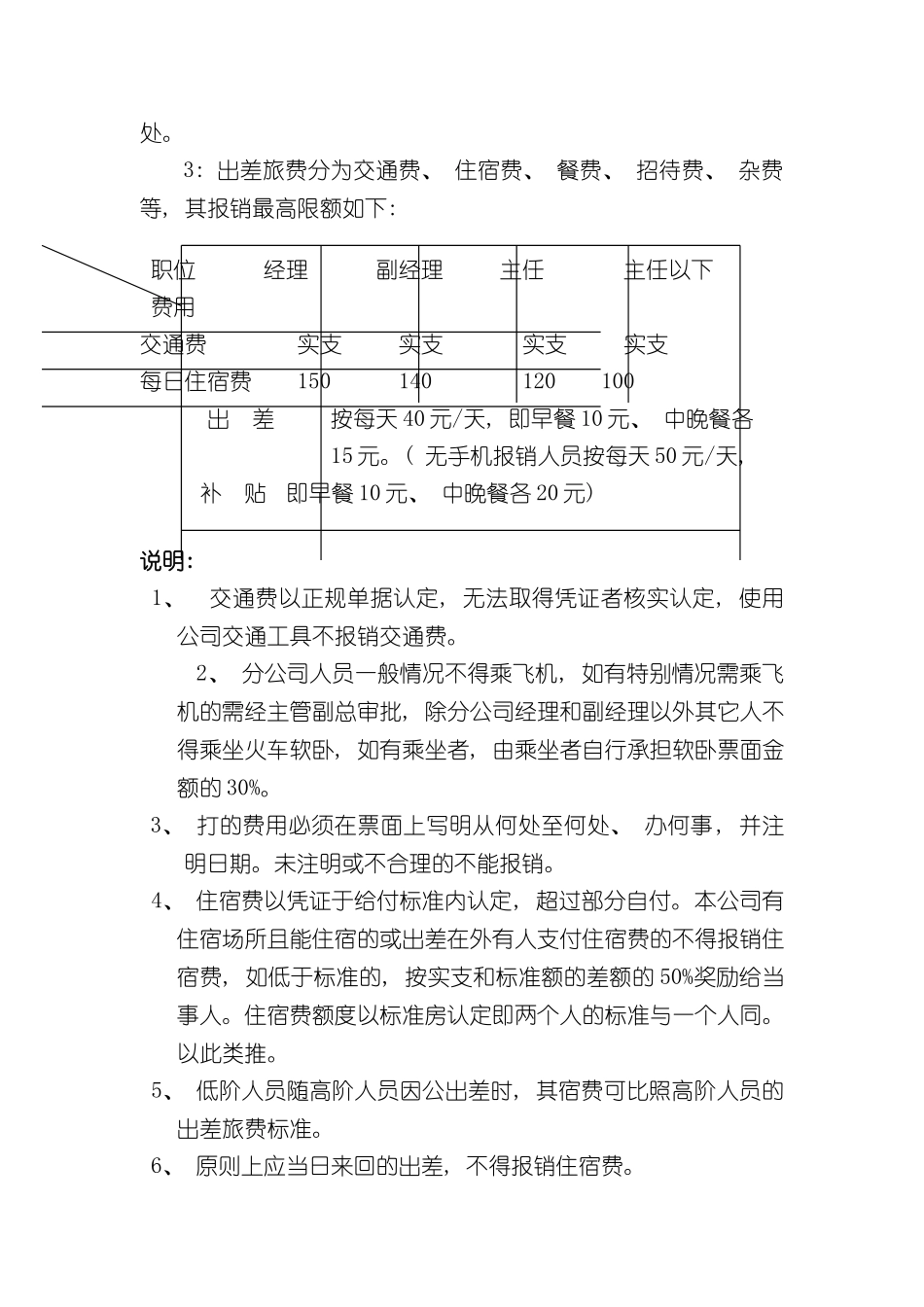 东北分公司财务管理规定_第3页