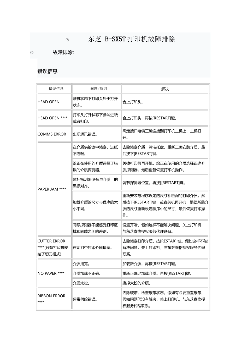 东芝-B-SX5T打印机故障排除_第2页