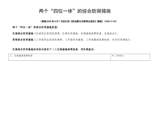 两个“四位一体”防突措施学习