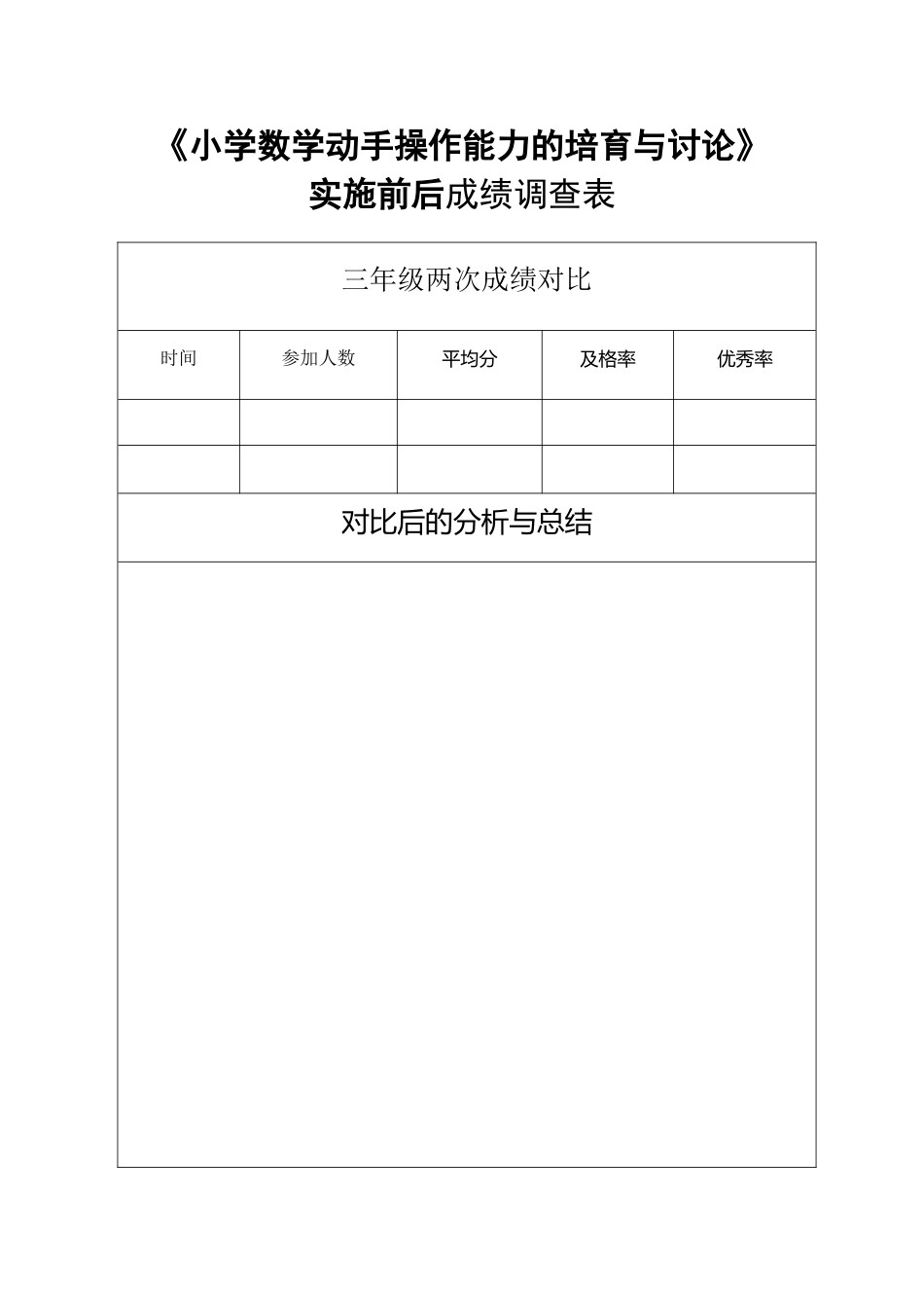 两次成绩对比表_第2页